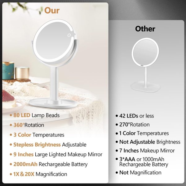 MIYADIVA Makeup Mirror with Lights,20X Magnifying Mirror with Light and Touch Switch,Vanity Mirror with 3 Color Light and 80 LEDs,2-Sided Lighted Magnified Mirror 8.8 Inches - Image 2